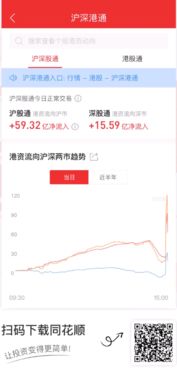 中國資產(chǎn)暴力拉升原因找到了