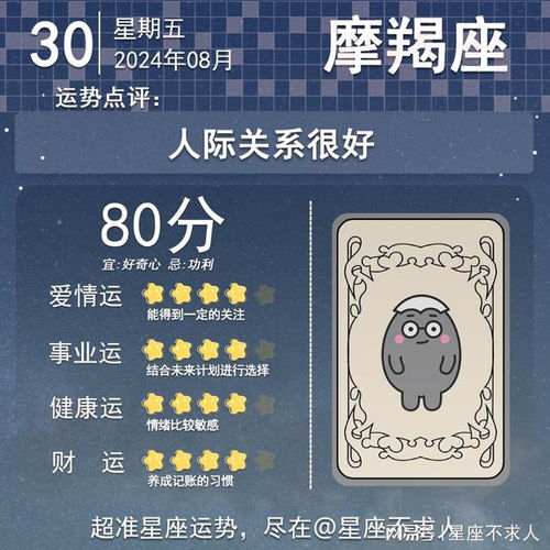 今日神婆星座運(yùn)勢(shì)