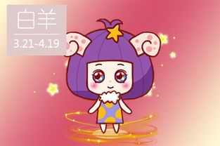 白羊座今日運(yùn)勢(shì)星座