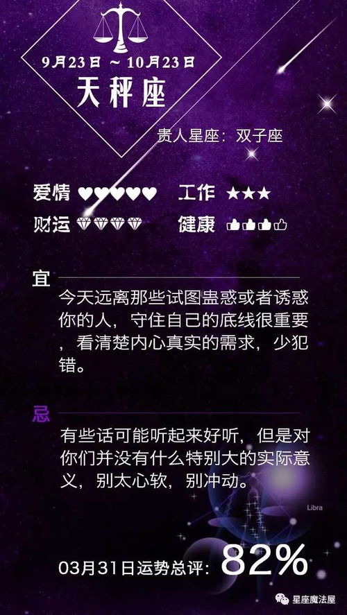 搜狐星座運(yùn)勢今日運(yùn)勢