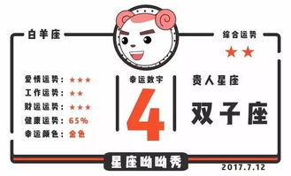 摩羯星座今日運(yùn)勢(shì)查詢