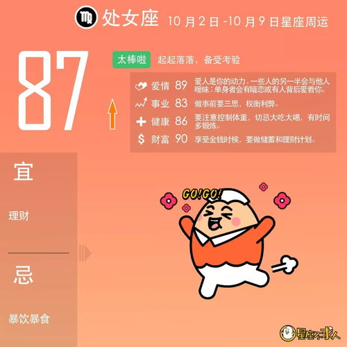 星座2018今日運勢