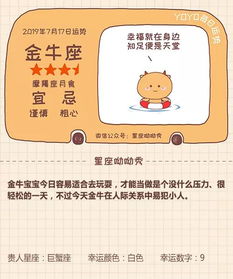 星座星運(yùn)勢(shì)今日運(yùn)勢(shì)安裝