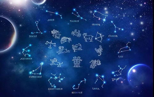 播放十二星座今日運勢