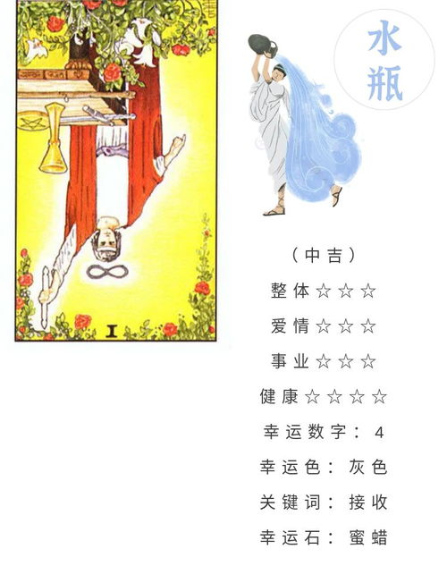 十二星座今日感情運(yùn)勢