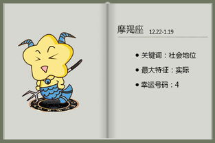 摩羯座運(yùn)勢(shì)今日星座樂(lè)