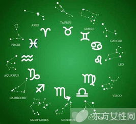 十二星座今日的運(yùn)勢(shì)