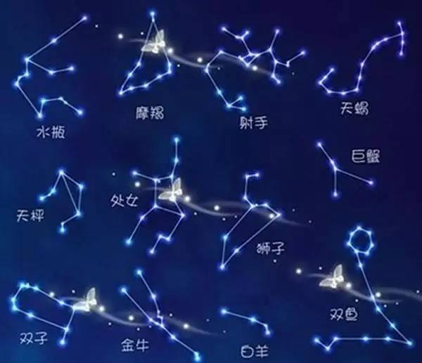 星座查詢今日運(yùn)勢(shì)女