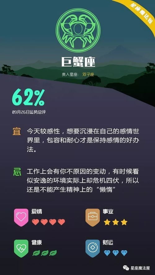 星座趨勢今日運勢查詢