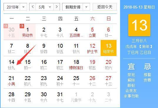 星座今日運勢查詢運程