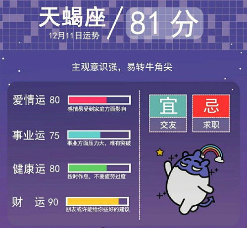 今日星座運(yùn)勢(shì)7月11