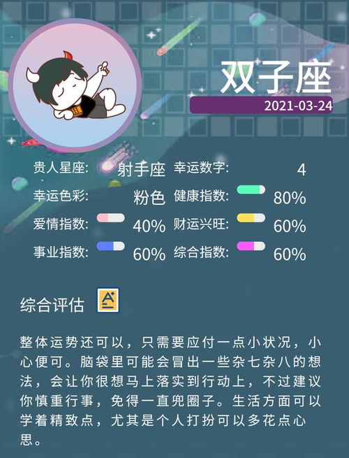 今日運(yùn)勢(shì)星座3月3