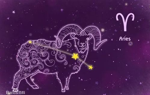 我要看十二星座今日運(yùn)勢(shì)
