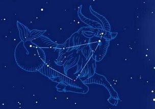 今日星座運勢詳解巨蟹座