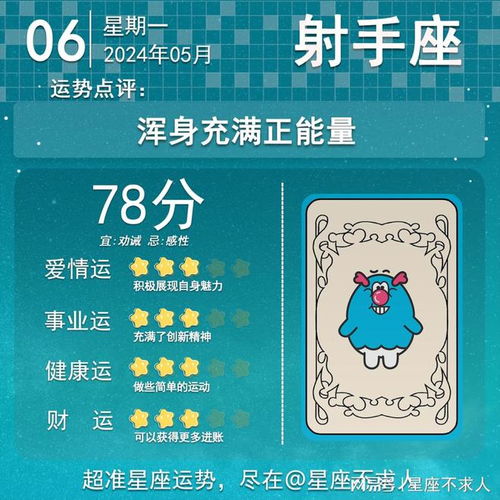 今日星座運勢5月6日