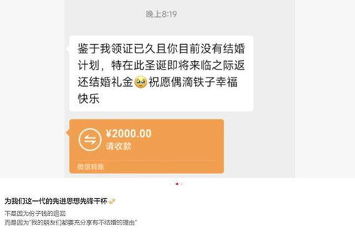 女子結(jié)婚禮金被朋友退回的背后故事