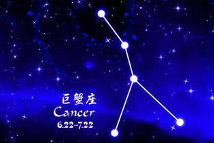巨蟹座今日運(yùn)勢星座管