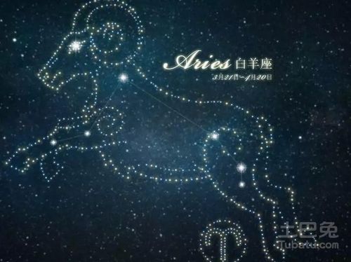 今日白羊座運(yùn)勢(shì)第一星座