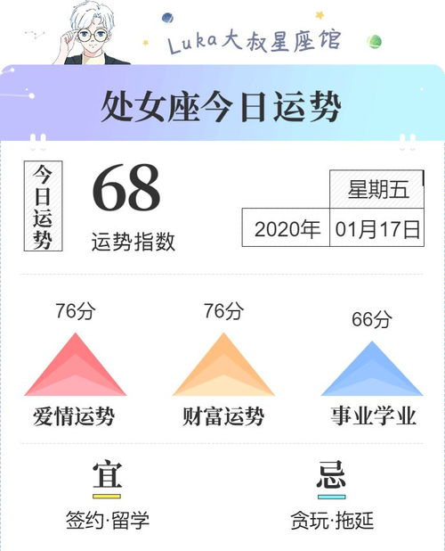 今日運(yùn)勢(shì)今日星座