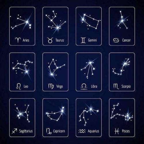 星座今日星座運(yùn)勢