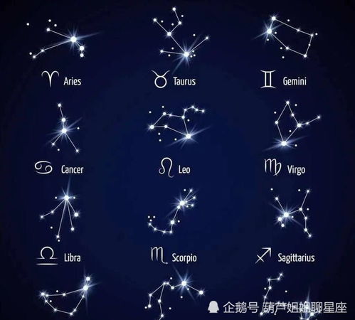 今日星座運(yùn)今日星座運(yùn)勢