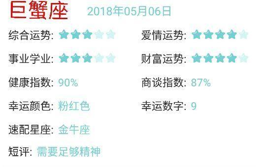 星座運(yùn)勢今日運(yùn)勢健康