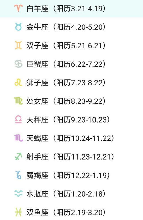 星座運(yùn)勢(shì)射手今日運(yùn)勢(shì)
