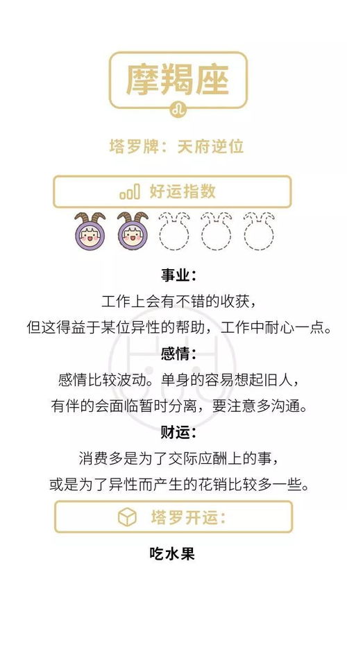星座今日運(yùn)勢明日運(yùn)勢