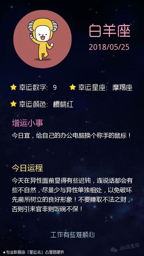 甜蜜星座運(yùn)勢(shì)今日運(yùn)勢(shì)