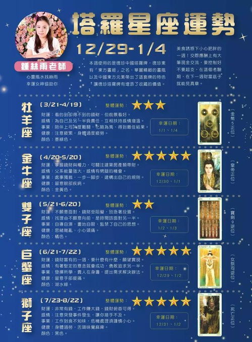 先生星座運(yùn)勢(shì)今日運(yùn)勢(shì)