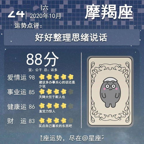 星座運(yùn)勢分析今日運(yùn)勢