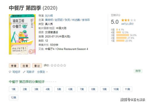 豆瓣看廣告賺錢
