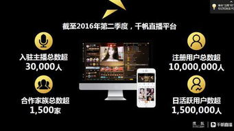 簽到看直播看廣告賺錢