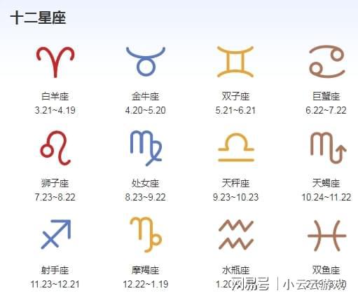 星座運(yùn)勢(shì)今日運(yùn)勢(shì)男