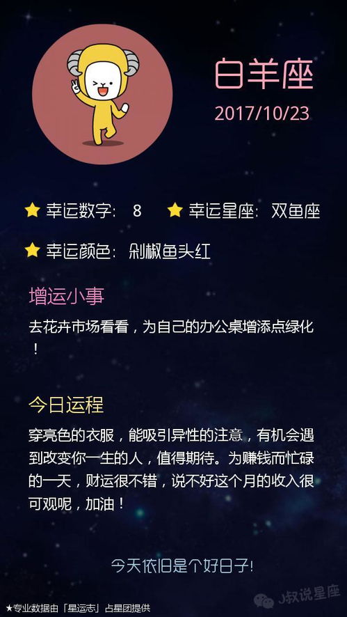 星座運(yùn)勢(shì)今日運(yùn)勢(shì)適宜
