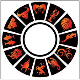 阿雅星座運(yùn)勢今日運(yùn)勢
