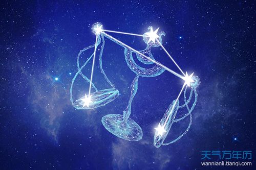 天秤今日運(yùn)勢星座運(yùn)勢