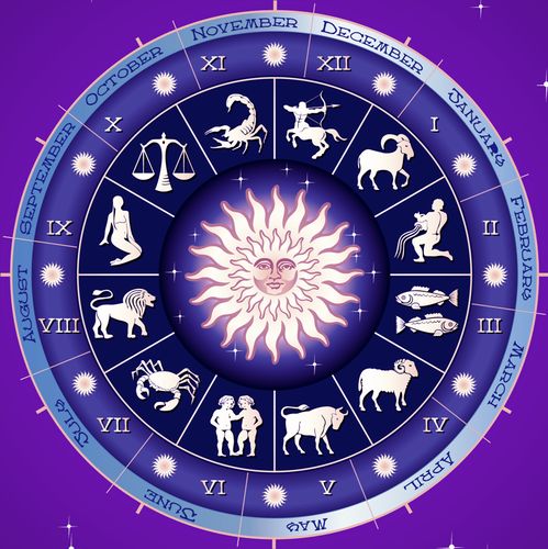 十二星座今日運勢運勢