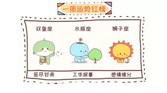 翻身星座運(yùn)勢(shì)今日運(yùn)勢(shì)