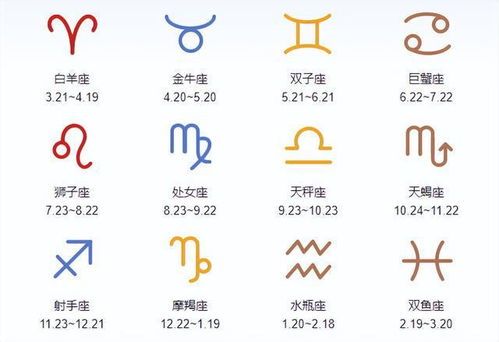 星座樂今日星座運勢