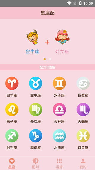 星座今日運(yùn)勢星座查詢