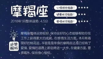今日今日星座運(yùn)勢查詢