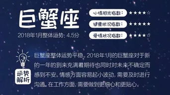 今日星座星座運(yùn)勢(shì)查詢