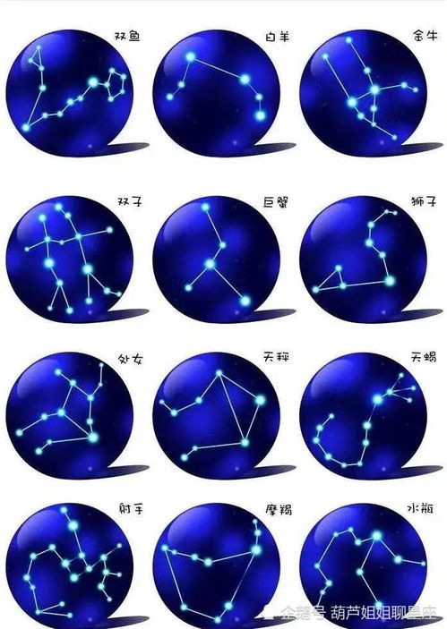 最星座今日星座運(yùn)勢