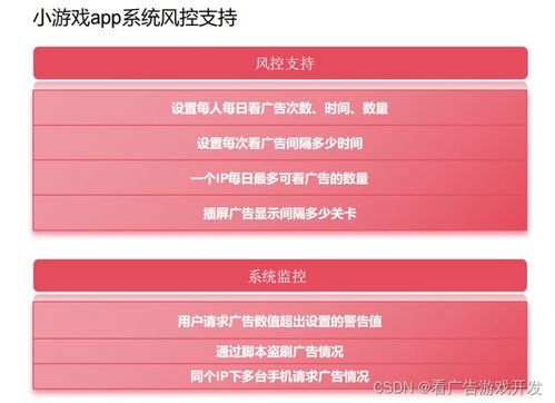 賺錢小游戲 不用看廣告