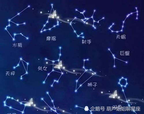 十二星座今日星座運(yùn)勢