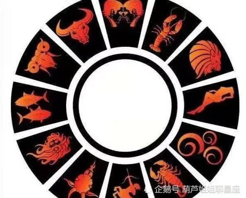 十二星座今日星座運(yùn)勢
