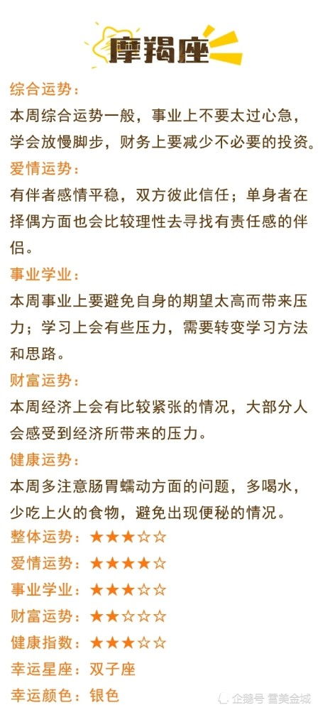星座屋 星座運勢今日