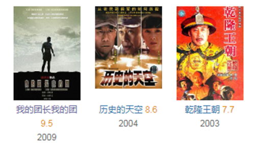揭秘短劇頭部演員片酬，日薪最高達(dá)3萬
