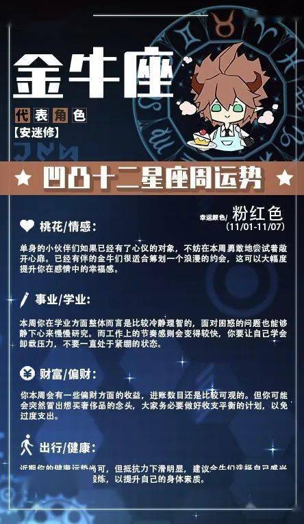 星座近期運勢今日